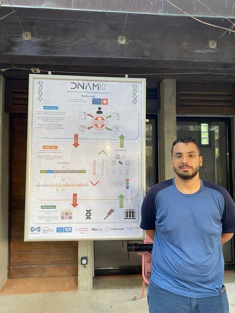 The DNAMIC CODEC poster